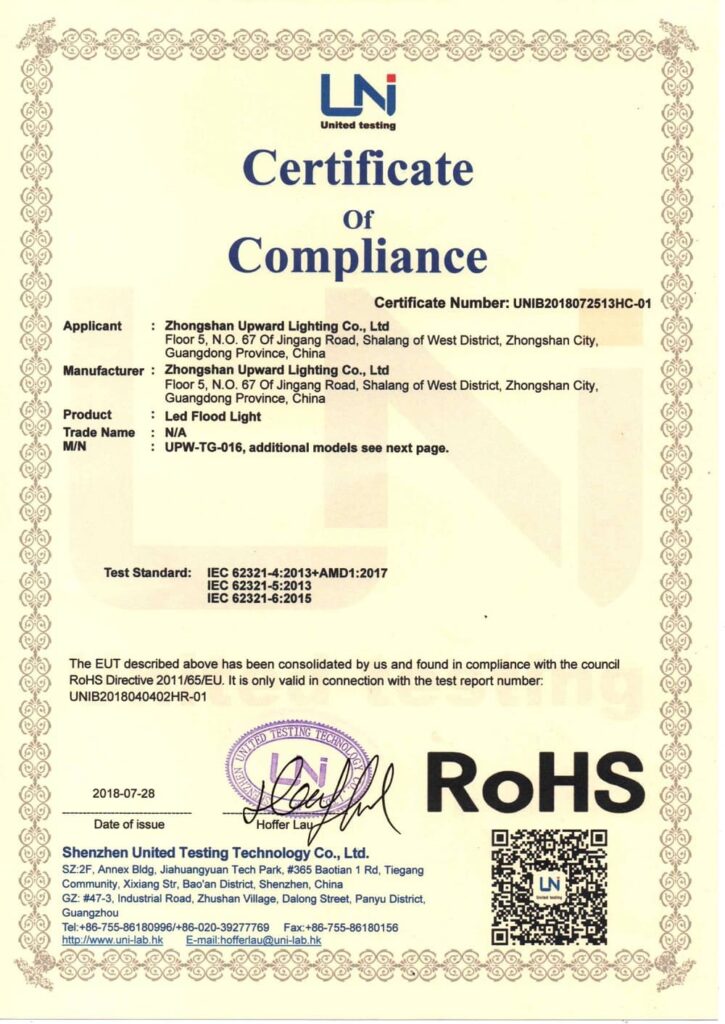 LED Floodlights RoHS