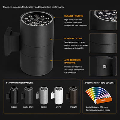 LED wall light housing material and finish detail