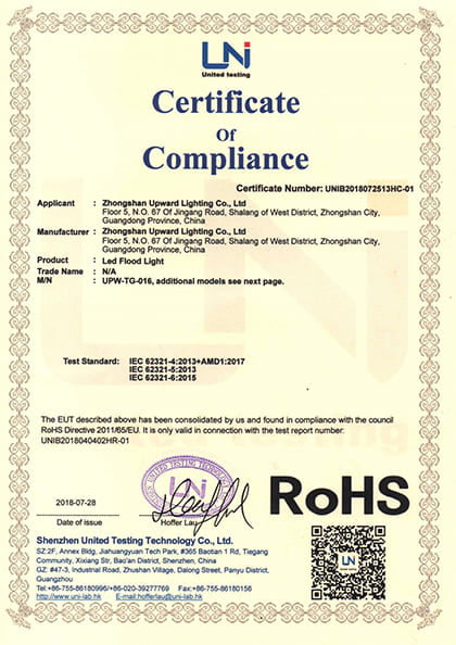 Certificate placeholder